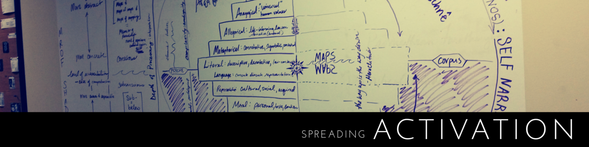 spreading activation